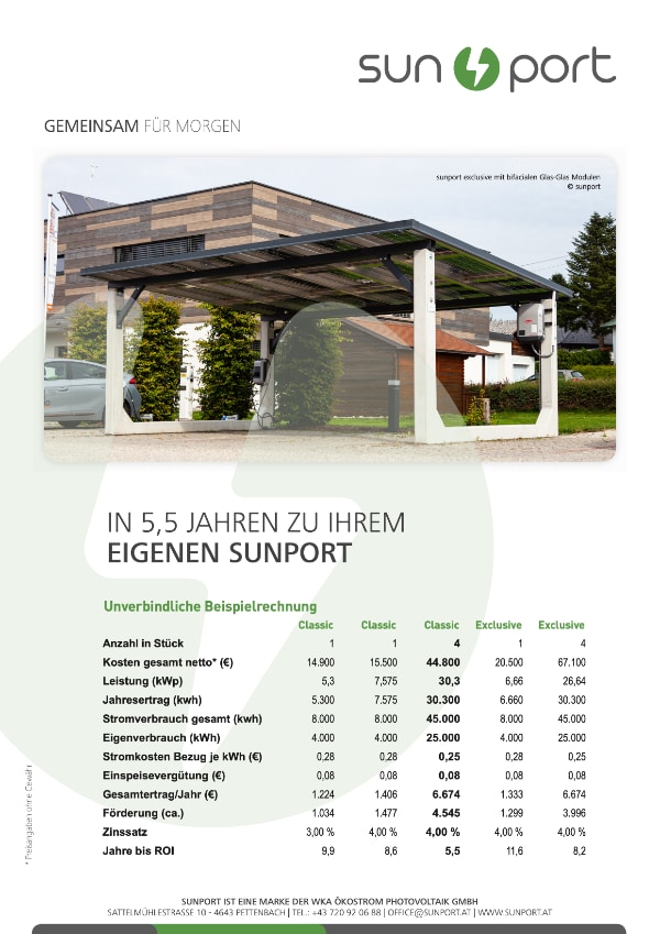 Sunport Preisgestaltung Beispielrechnung WKA-Oekostrom Photovoltaik GmbH 0324